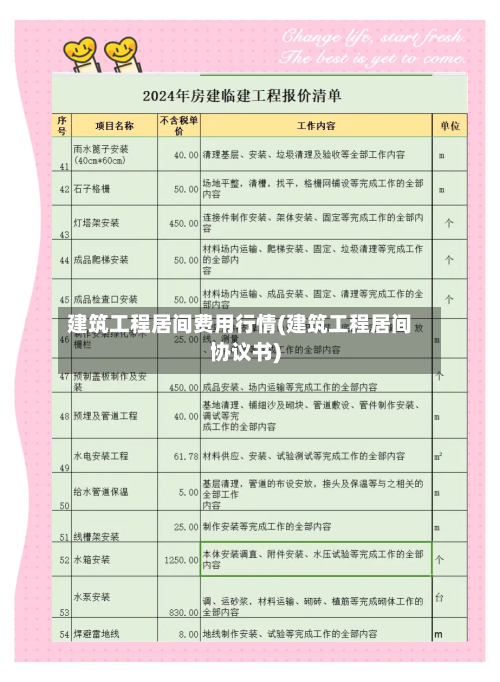 建筑工程居间费用行情(建筑工程居间协议书)-第2张图片