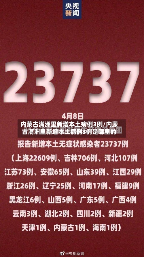 内蒙古满洲里新增本土病例3例/内蒙古满洲里新增本土病例3例是哪里的-第3张图片