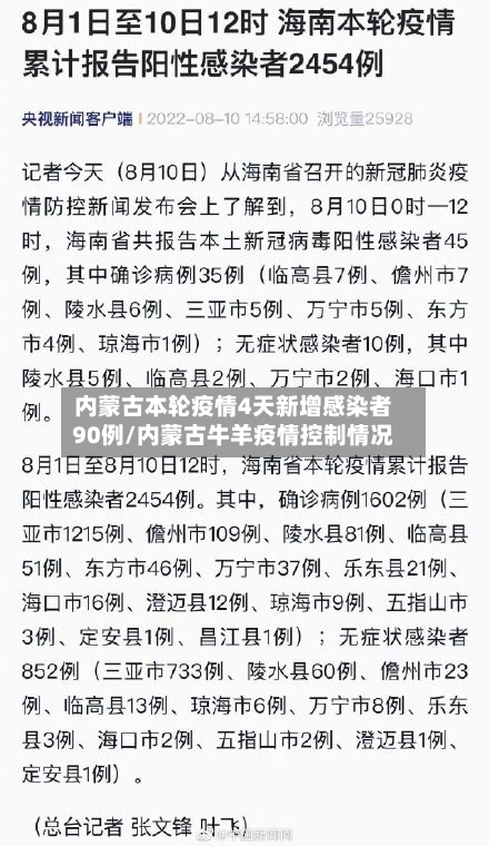 内蒙古本轮疫情4天新增感染者90例/内蒙古牛羊疫情控制情况-第3张图片