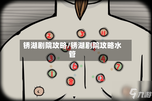 锈湖剧院攻略/锈湖剧院攻略水管