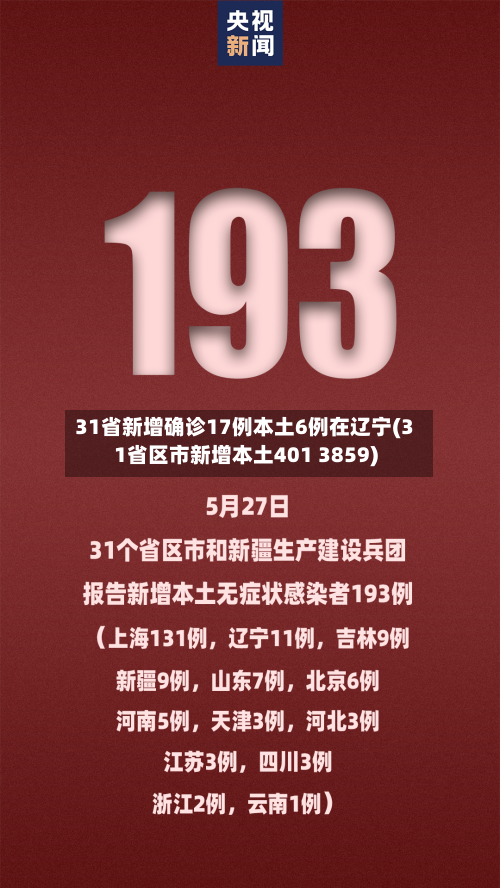 31省新增确诊17例本土6例在辽宁(31省区市新增本土401 3859)