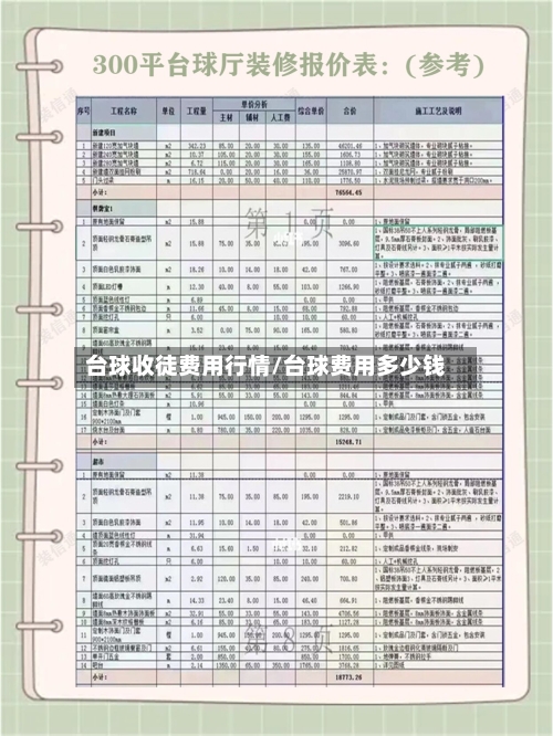台球收徒费用行情/台球费用多少钱-第2张图片