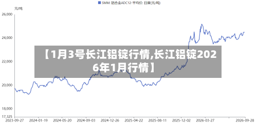 【1月3号长江铝锭行情,长江铝锭2026年1月行情】-第1张图片