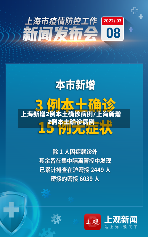 上海新增2例本土确诊病例/上海新增2例本土确诊病例-第2张图片