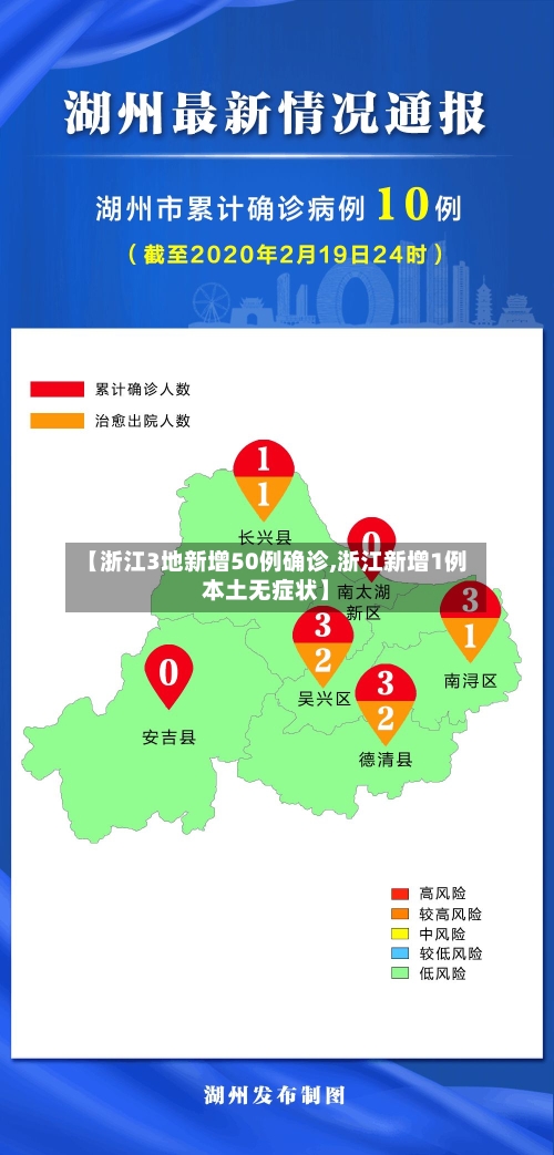 【浙江3地新增50例确诊,浙江新增1例本土无症状】