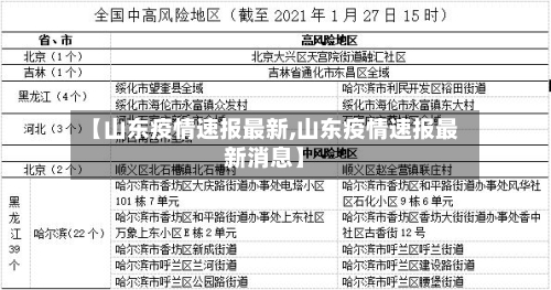 【山东疫情速报最新,山东疫情速报最新消息】-第1张图片