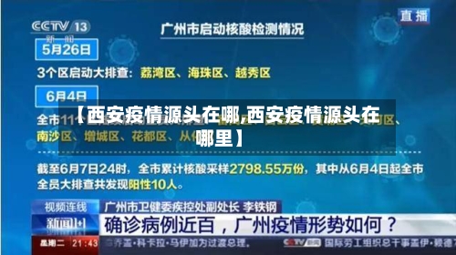 【西安疫情源头在哪,西安疫情源头在哪里】-第3张图片