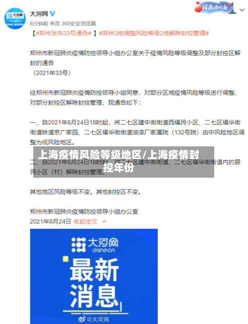 上海疫情风险等级地区/上海疫情封控年份