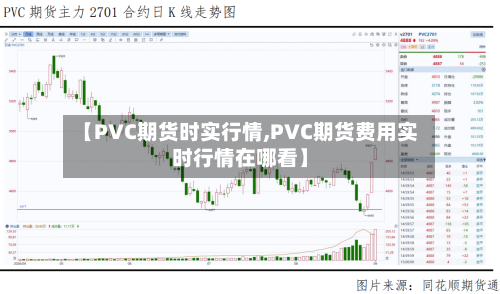 【PVC期货时实行情,PVC期货费用实时行情在哪看】-第2张图片