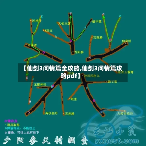 【仙剑3问情篇全攻略,仙剑3问情篇攻略pdf】-第2张图片