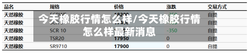 今天橡胶行情怎么样/今天橡胶行情怎么样最新消息-第2张图片