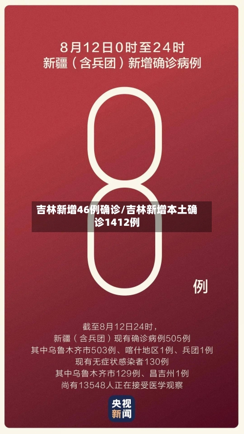 吉林新增46例确诊/吉林新增本土确诊1412例-第2张图片