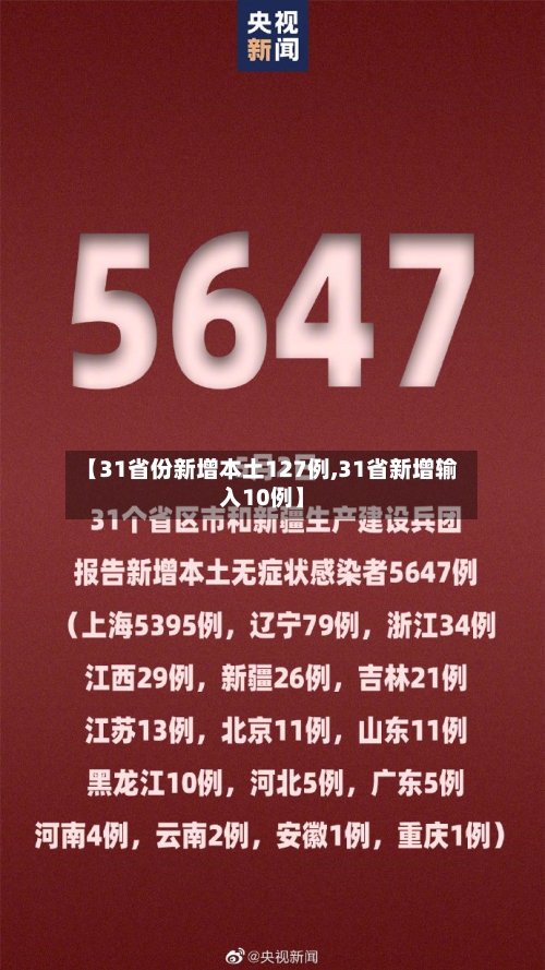 【31省份新增本土127例,31省新增输入10例】-第2张图片