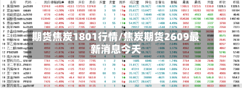期货焦炭1801行情/焦炭期货2609最新消息今天-第3张图片