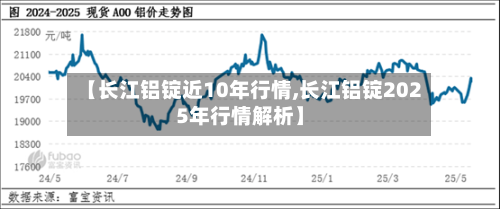 【长江铝锭近10年行情,长江铝锭2025年行情解析】-第2张图片