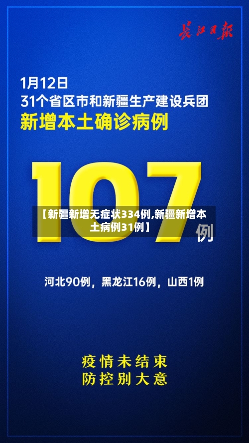 【新疆新增无症状334例,新疆新增本土病例31例】