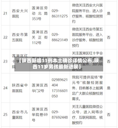 【陕西新增11例本土确诊详情公布,陕西11岁男孩最新进展】