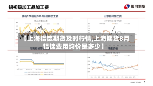 【上海铝锭期货及时行情,上海期货8月铝锭费用均价是多少】-第2张图片