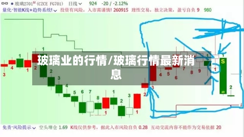 玻璃业的行情/玻璃行情最新消息