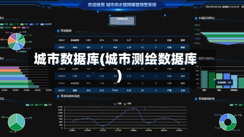 城市数据库(城市测绘数据库)