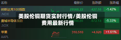 美股伦铜期货实时行情/美股伦铜费用最新行情