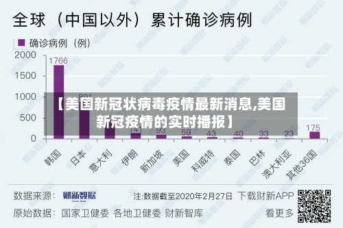 【美国新冠状病毒疫情最新消息,美国新冠疫情的实时播报】