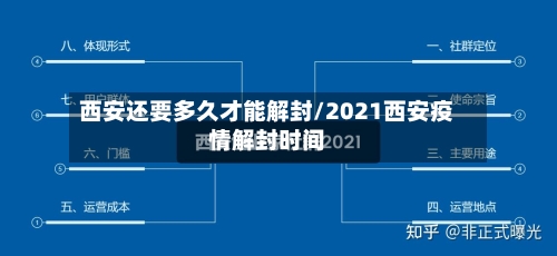 西安还要多久才能解封/2021西安疫情解封时间