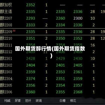 国外期货醇行情(国外期货指数)-第2张图片