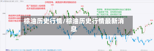 棕油历史行情/棕油历史行情最新消息