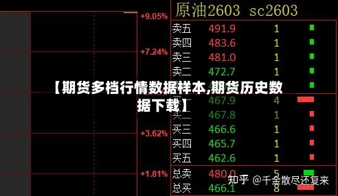 【期货多档行情数据样本,期货历史数据下载】-第3张图片