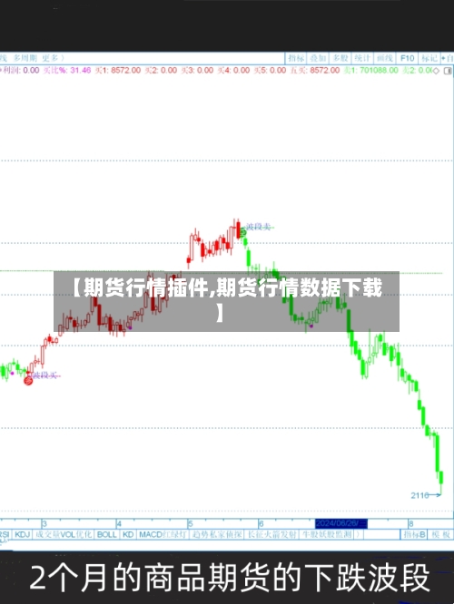 【期货行情插件,期货行情数据下载】