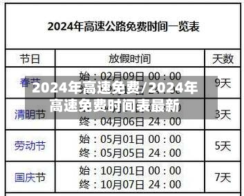 2024年高速免费/2024年高速免费时间表最新-第3张图片