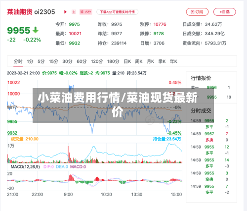小菜油费用行情/菜油现货最新价