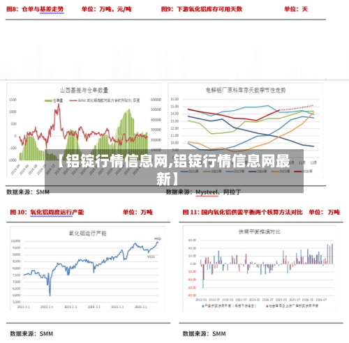 【铝锭行情信息网,铝锭行情信息网最新】
