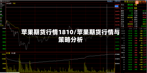 苹果期货行情1810/苹果期货行情与策略分析