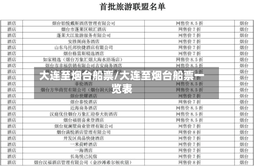 大连至烟台船票/大连至烟台船票一览表-第2张图片