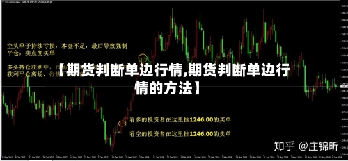 【期货判断单边行情,期货判断单边行情的方法】