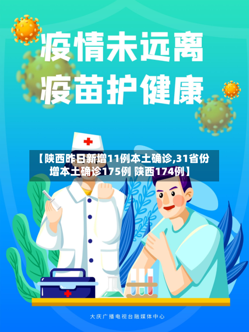 【陕西昨日新增11例本土确诊,31省份增本土确诊175例 陕西174例】-第2张图片