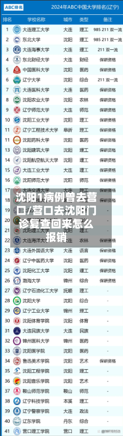 沈阳1病例曾去营口/营口去沈阳门诊复查回来怎么报销-第3张图片