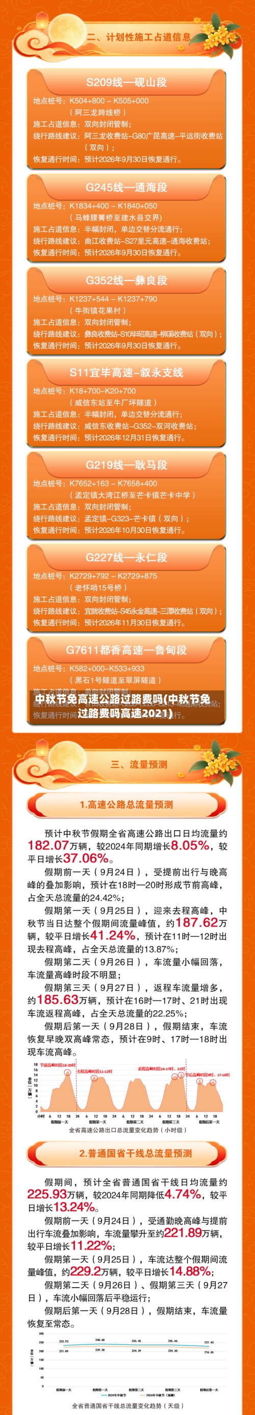 中秋节免高速公路过路费吗(中秋节免过路费吗高速2021)