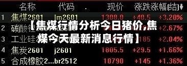【焦煤行情分析今日猪价,焦煤今天最新消息行情】