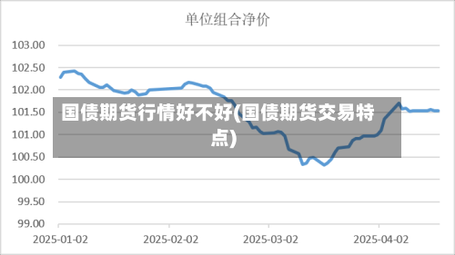 国债期货行情好不好(国债期货交易特点)