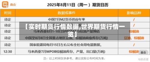 【实时期货行情数据,世界期货行情一览】-第2张图片