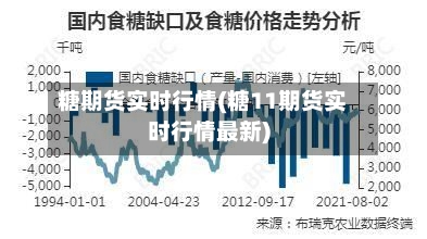 糖期货实时行情(糖11期货实时行情最新)