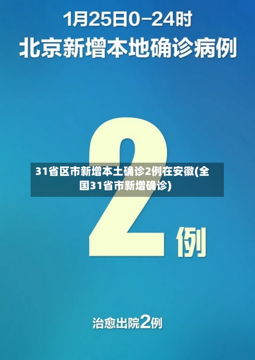 31省区市新增本土确诊2例在安徽(全国31省市新增确诊)-第2张图片