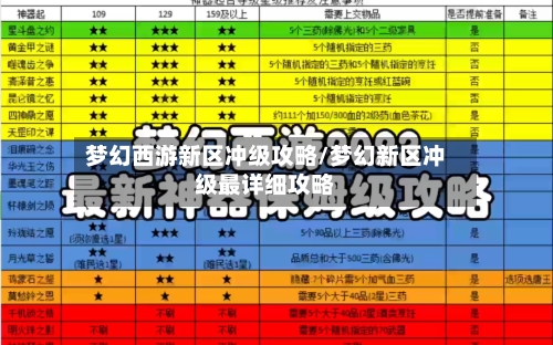 梦幻西游新区冲级攻略/梦幻新区冲级最详细攻略-第2张图片