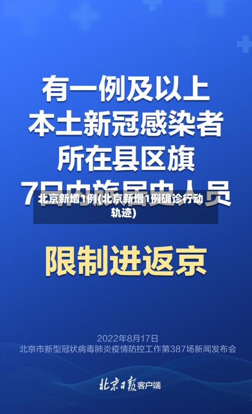 北京新增1例(北京新增1例确诊行动轨迹)
