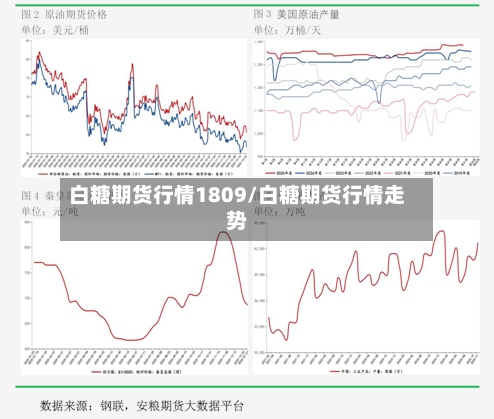 白糖期货行情1809/白糖期货行情走势-第2张图片