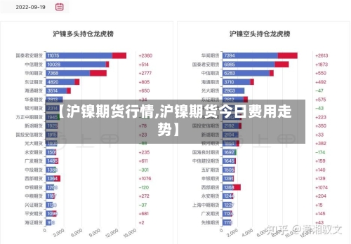 【沪镍期货行情,沪镍期货今日费用走势】-第2张图片