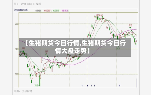 【生猪期货今日行情,生猪期货今日行情大盘走势】